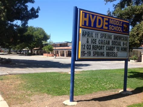 Hyde Middle School sign | School signs, Middle school, School