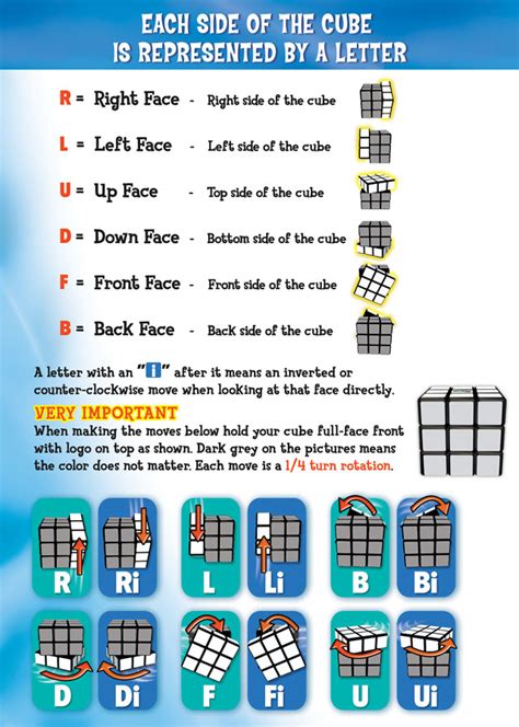 Alvin Genta Buana: How To Solve Rubik's Cube