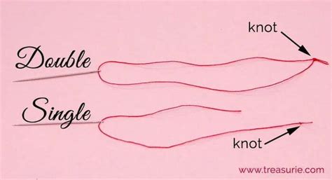 How to Tie a Sewing Knot - Superlabelstore