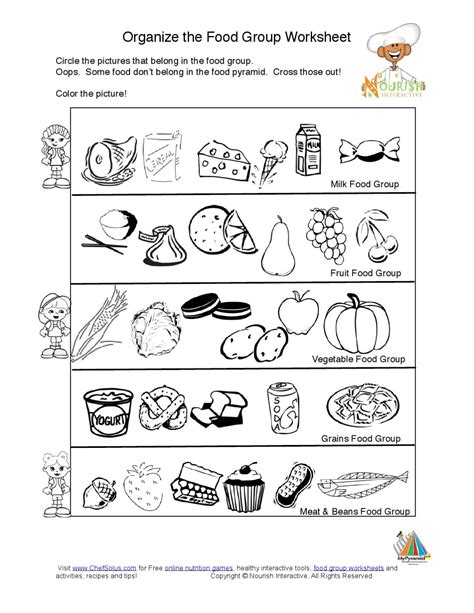 Food Groups Worksheets — db-excel.com