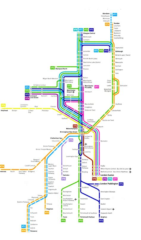 West Coast Main Line / Virgin Trains