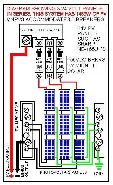 Solar Combiner Box Wiring Diagram / Step By Step Guide To Installing A ...