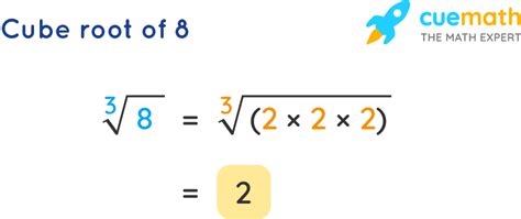 Cube Root of 8 - How to Find the Cube Root of 8? [Solved]