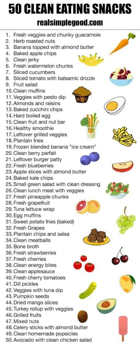 50 Clean Eating Snacks - Real Simple Good