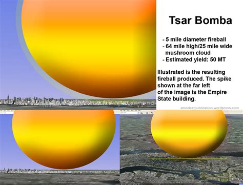 Hydrogen Bomb