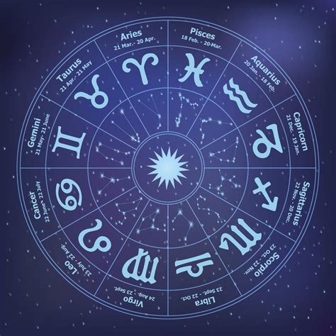 Zodiac Calendar - Ŏmnïŏnĭkŭ Sŏēĕnss GōL: Skrŏēb Ŭv Băēsĭk Kŏēndz