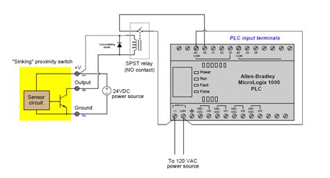 Working of Interposing Relays in PLCs - Industrial Networking ...