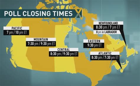 Canadian federal election - October 19, 2015: Official Results ...