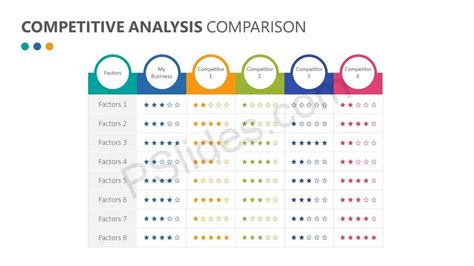 Free Competitive Analysis Comparison Check more at https://pslides.com ...