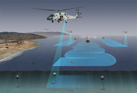 Photo Release -- Northrop Grumman Delivers Mine Detection Pods Ahead of Schedule | Northrop Grumman