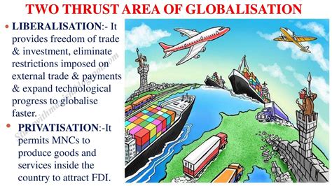 **GLOBALISATION**PPT**CLASS 12th** POLITICAL SCIENCE**