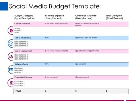 Top 56 Social Media Marketing Interview Questions & Answers: Ultimate ...