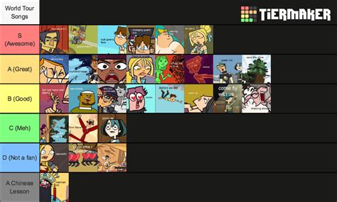 Total Drama World Tour Songs Ranked (UPDATED) - feel free to ask about ...