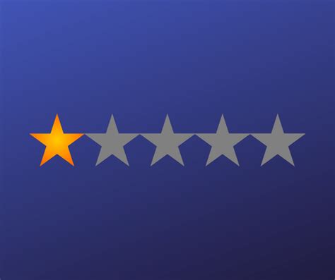 One-Star Rating Vs. Bad Review, And How To Respond To Both