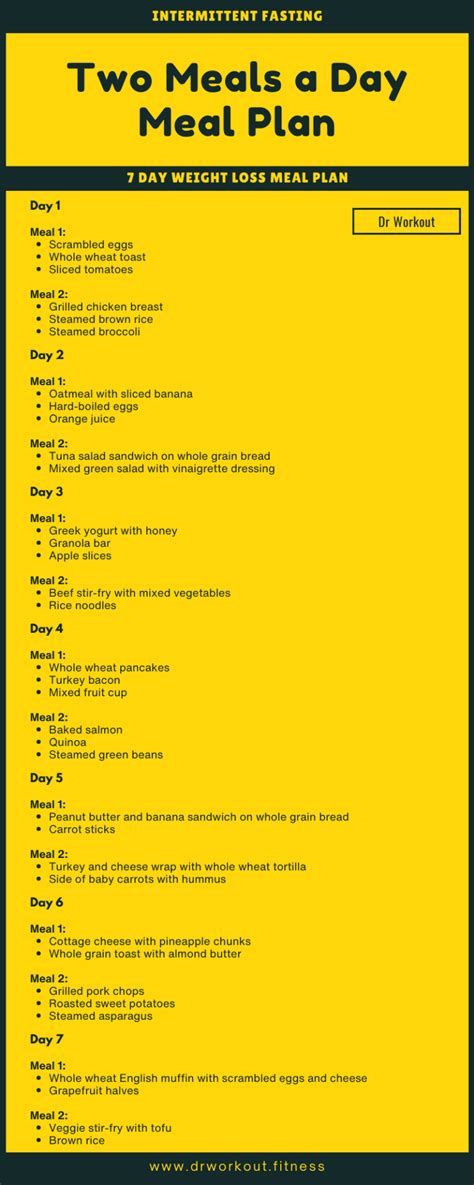 Two Meals a Day Meal Plan, Benefits, Risks & More (with PDF) | Dr Workout