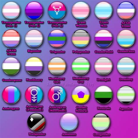 Gender Pride Flag 1.5 Pinback Button Magnet Keychain