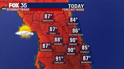 Possible risk for strong storms across Central Florida Sunday evening