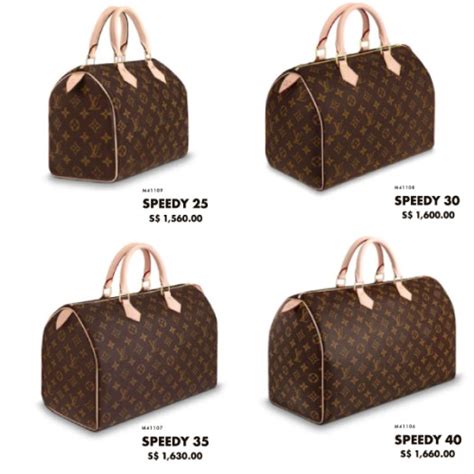 Louis Vuitton India Price Listing | Walden Wong