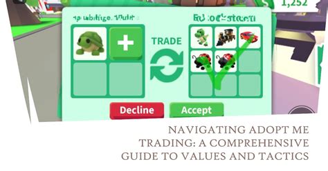 A Comprehensive Guide to Adopt Me Trading Values and Tactics