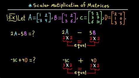 Multiplication Of Multiple Matrices