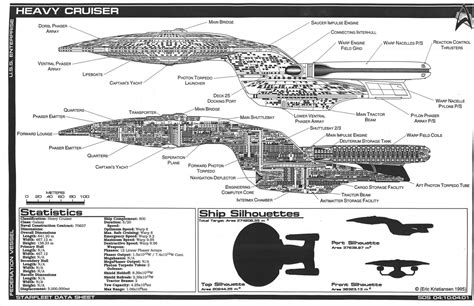 Enterprise Ncc 1701, Star Trek Enterprise, Star Trek Books, Fiction ...