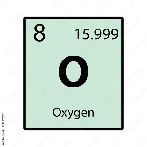 Oxygen On The Periodic Table