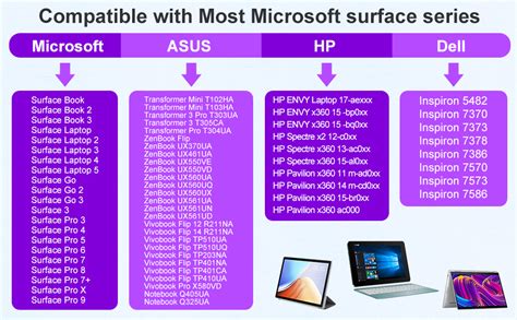 Surface Pen für Microsoft Surface Pro 11/10/9/8/7/6/5/4/3/X/Surface 3, Surface Go, Surface ...