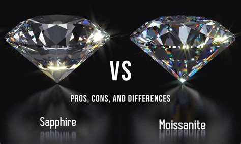 White Sapphire vs. Moissanite: Pros, Cons, and Differences