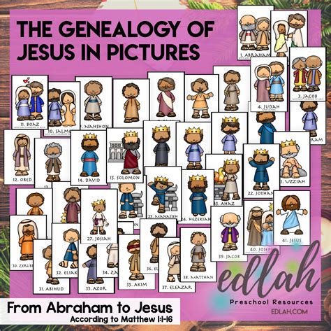 Genealogy of Jesus printable cards Jesus Preschool, Family Tree For ...