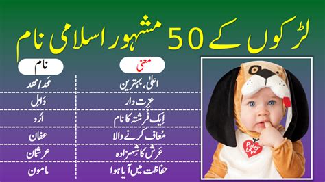 Top 50 Modern Baby Boys Islamic Names Meanings in Urdu • TestDunya