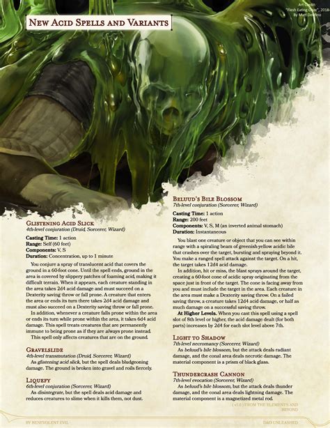 New Spells: Acid Cones and Variants — DND Unleashed: A Homebrew Expansion for 5th Edition ...