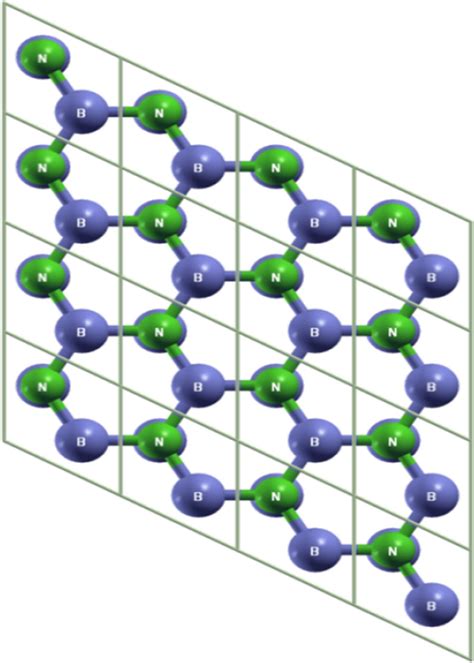 Crystalline structure of hexagonal boron nitride (h-BN) | Download Scientific Diagram