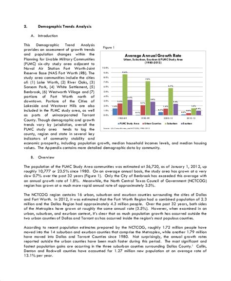 FREE 16+ Sample Real Estate Market Analysis Templates in PDF | MS Word ...