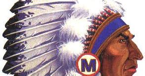 Retiring Guy's Digest: Mukwonago and Its Chiefs