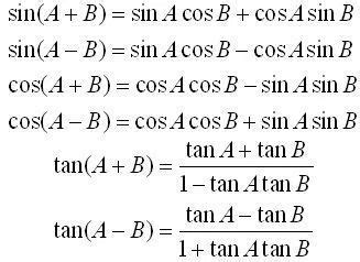 Angle Sum and Difference, Double Angle and Half Angle Formulas - A Plus Topper | Sum, Angles ...