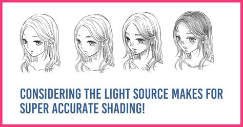 Considering the light source makes for super accurate shading! - Anime ...