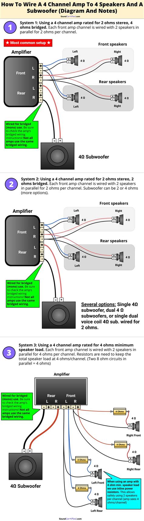 How To Wire A 4 Channel Amp To 4 Speakers And A Sub | Car audio diy ...