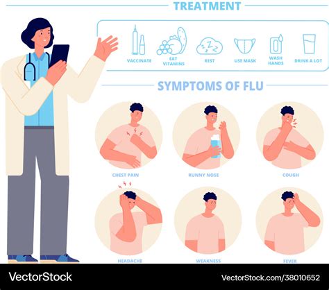 Flu treatment cough medicine influenza symptom Vector Image