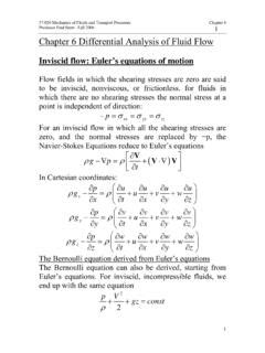 Inviscid flow: Euler’s equations of motion / inviscid-flow-euler-s-equations-of-motion.pdf / PDF4PRO