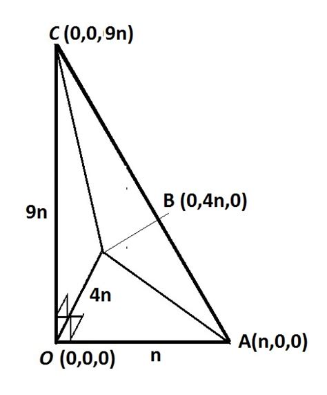 19+ Tetrahedron Volume Calculator - HardevOriol