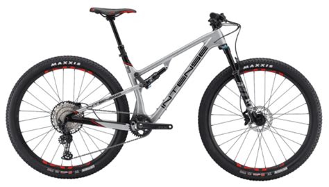 Types of Mountain Bikes Explained: The Perfect Bike for Every Trail