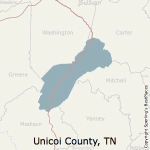 Unicoi County, TN