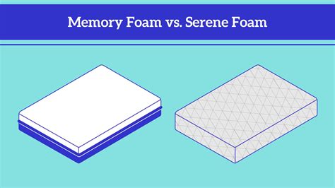 Memory Foam vs. Serene Foam - eachnight