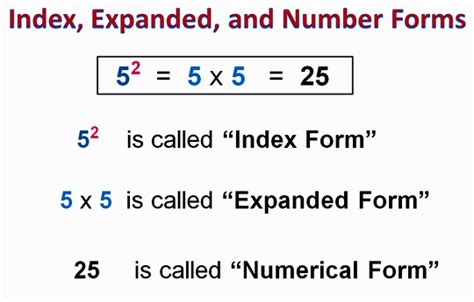 81 In Index Form - Calculations With Standard Index Form / It's both named and ordered. - drikesx