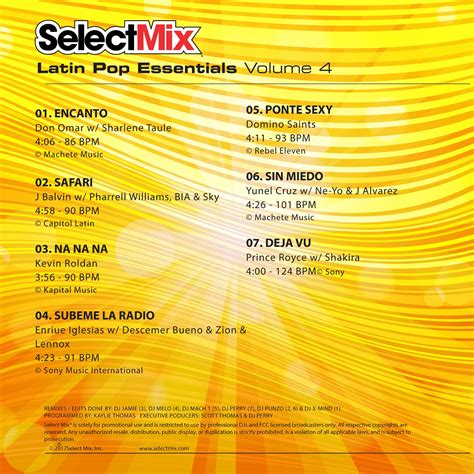 LatiNo RemiX : PRO REMIX - Select Mix Latin Pop Essentials Vol. 4