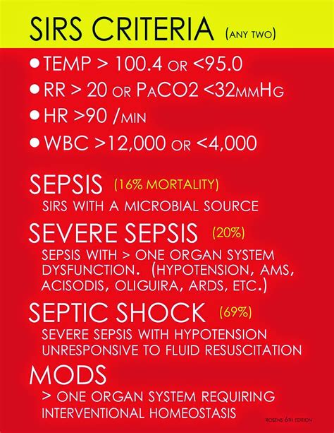 Paramedic Student Central: Septic Shock - Code Sepsis