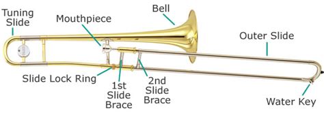 Set-Up - Your #1 Source For Trombones