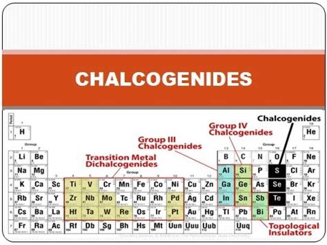 CHALCOGENIDES - YouTube