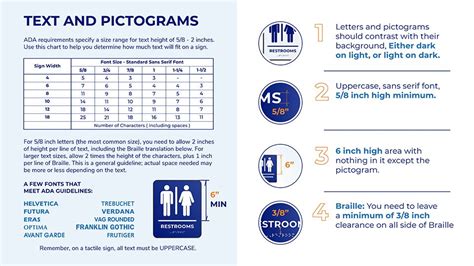 A Helpful Guide to Installing ADA Compliant Signage