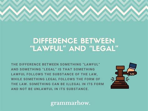 Lawful vs. Legal - Difference Explained (With Examples)